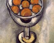 亨利 马蒂斯 : 橘子